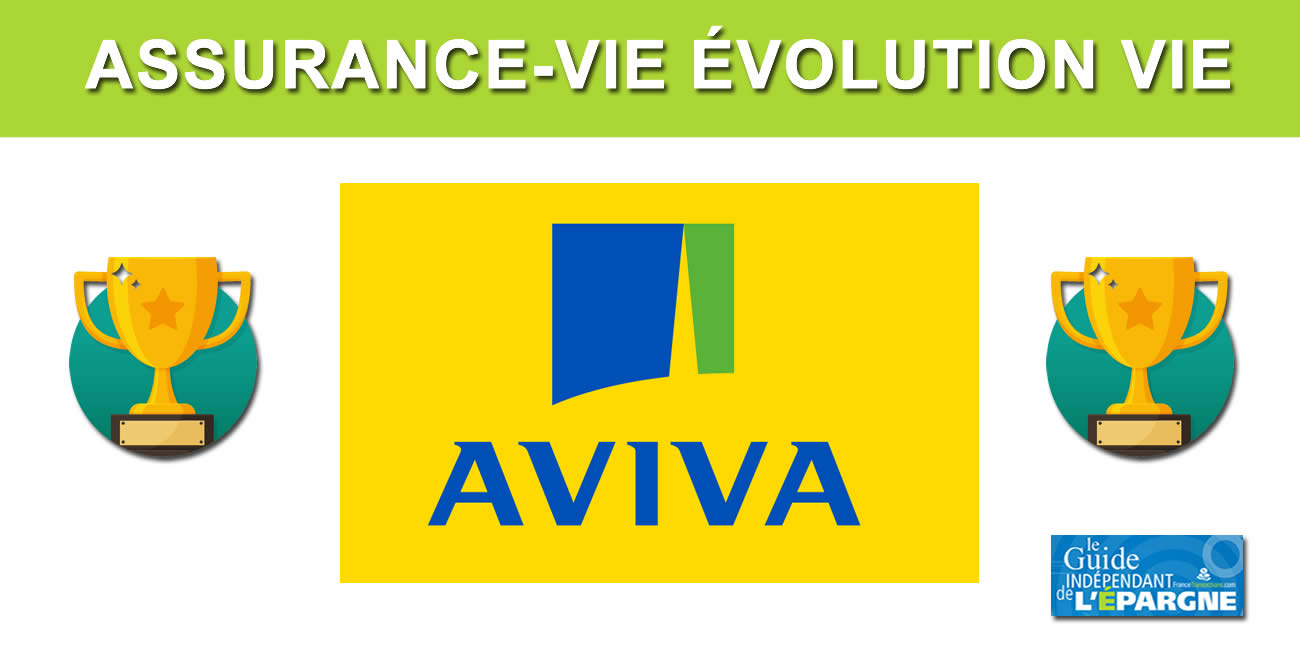 Le contrat d'assurance-vie Évolution Vie fait l'unanimité de la presse financière : une avalanche de distinctions en 2021 ! Le contrat d'assurance-vie Évolution Vie fait l'unanimité de la presse financière : une avalanche de distinctions en 2021 !