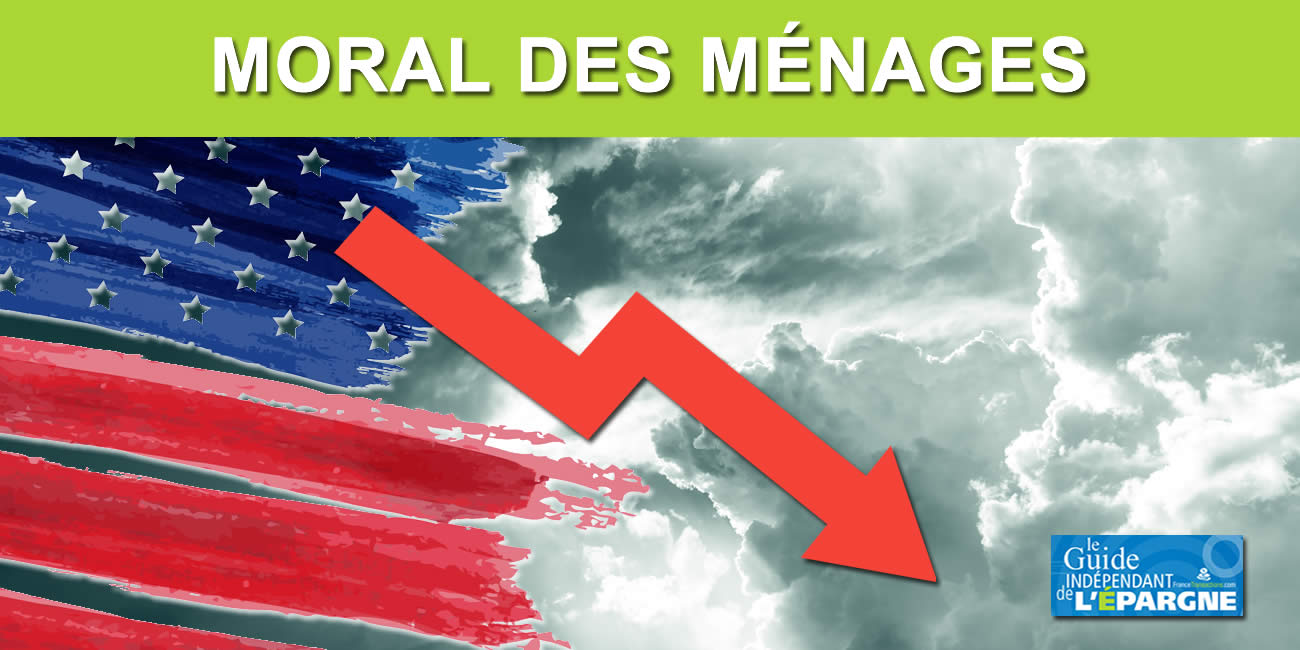 Le moral des consommateurs américains s'effondre en août, au plus bas depuis 2011 ! Le moral des consommateurs américains s'effondre en août, au plus bas depuis 2011 !