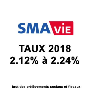 Assurance-Vie SMAVie, taux fonds euros 2018 : 2.24% Assurance-Vie SMAVie, taux fonds euros 2018 : 2.24%