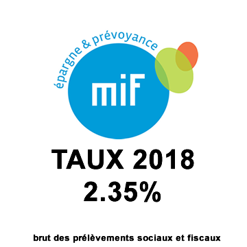 Assurance-Vie MIF, taux du fonds euros 2018 : 2.35% Assurance-Vie MIF, taux du fonds euros 2018 : 2.35%