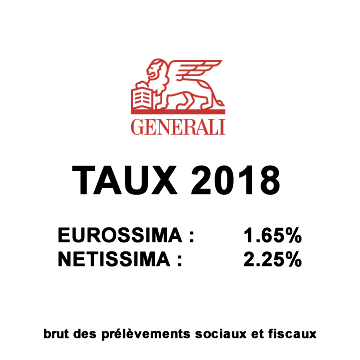 Assurance-Vie, taux 2018 des fonds euros assurés par Generali Vie, Eurossima : 1.65% Netissima : 2.25% Assurance-Vie, taux 2018 des fonds euros assurés par Generali Vie, Eurossima : 1.65% Netissima : 2.25%