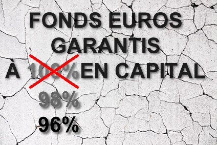 Fonds en euros non garanti à 100% en capital : l'assurance-vie se fissure-t-elle de plus en plus ? Fonds en euros non garanti à 100% en capital : l'assurance-vie se fissure-t-elle de plus en plus ?