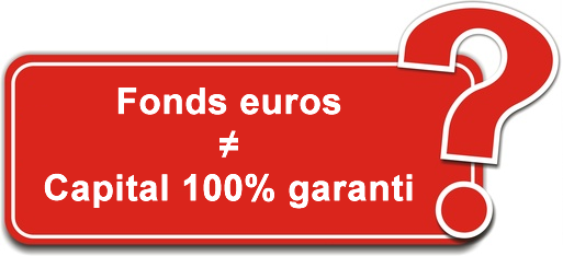 1er fonds en euros à capital garanti à seulement 98% 1er fonds en euros à capital garanti à seulement 98%