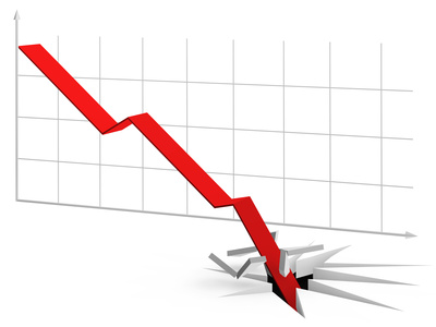 Rendements 2014 vs 2013 Rendements 2014 vs 2013